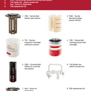 Trelona ATBS - Termite bait station and bait - 1 x Carton of 16 - New Technology